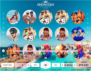 Velkommen til den svedigste pool party i verden Showers