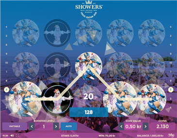 Showers: Circus Edition 2018